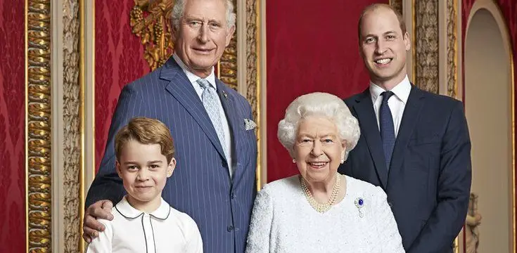 britská kráľovská rodina kvíz test